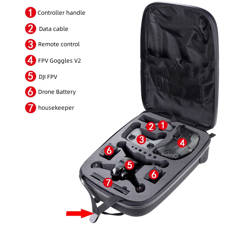 Backpack Hard Case EVA Liner S – Fpv Drone Bag Bewertung und Preis