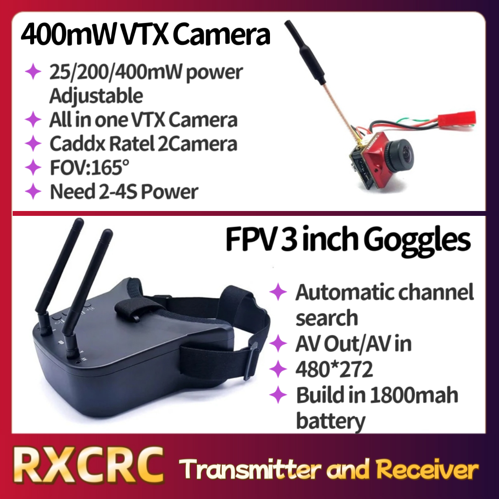 RXCRC 5.8G Module transmitter  – Fpv Drone Goggles Bewertung und Preis