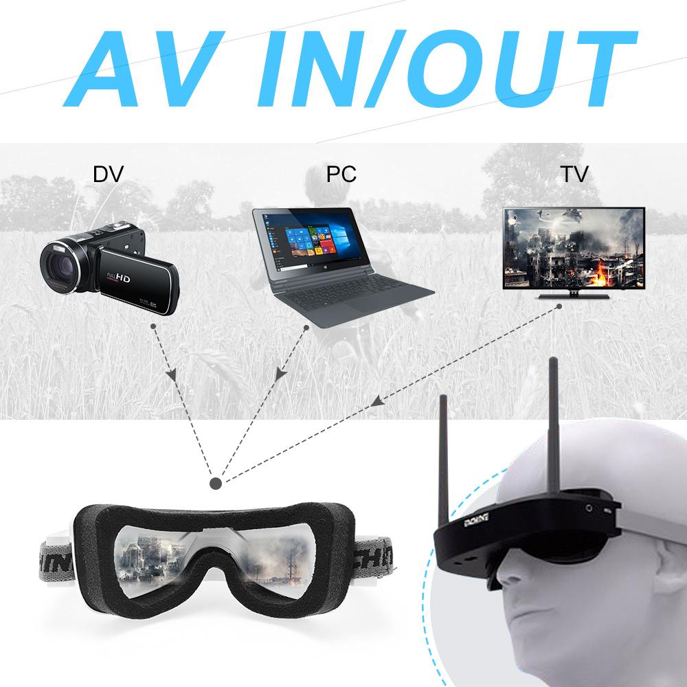 Eachine EV100 720*540 5.8G 72C – Fpv Drone Goggles Bewertung und Preis