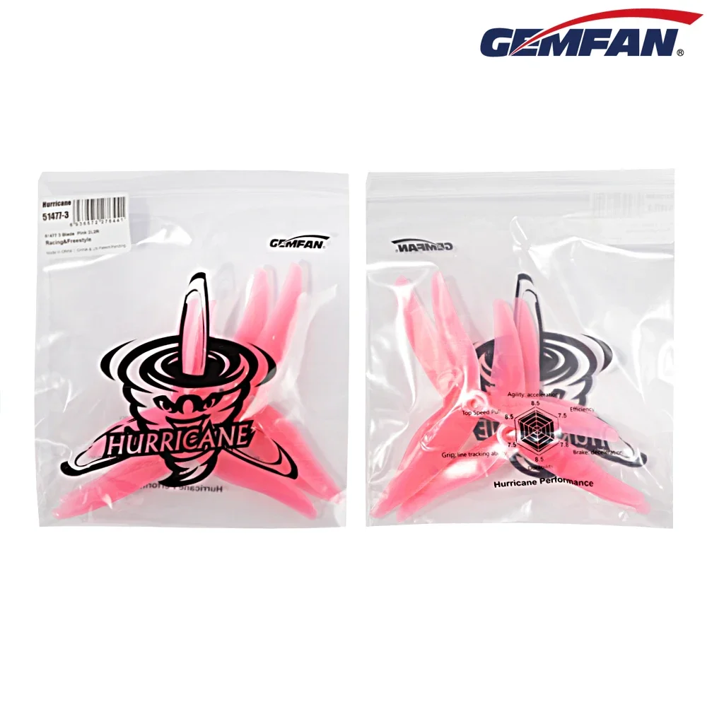 10Pairs (10CW + 10CCW) Gemfan  – Fpv Drone Propeller Bewertung und Preis