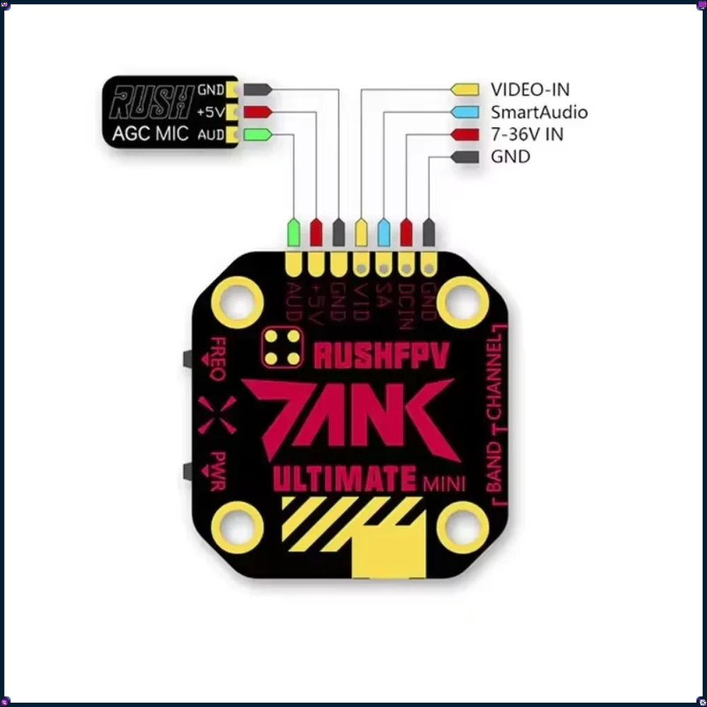 Rush Cherry FPV Stubby Antenna – Fpv Drone Receiver Bewertung und Preis
